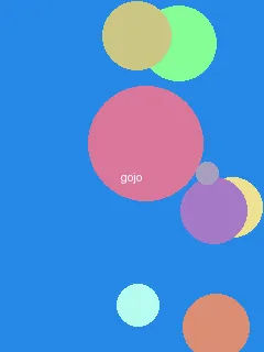 星野梨绪 - 五条悟角色图
